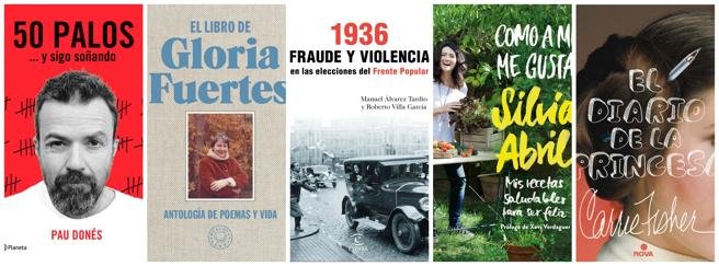 Libros de no ficción en castellano